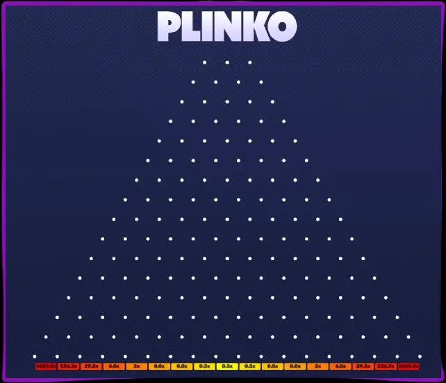 Najlepsze kasyna do gry w Plinko.